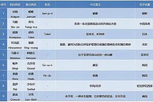 新利18体育登录官网